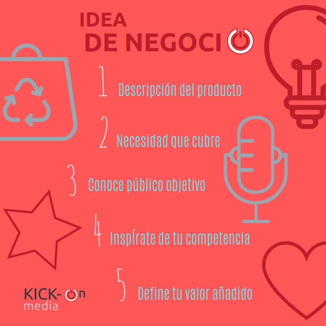 Cómo Saber Si Tu Idea De Negocio Tiene Posibilidad De Triunfar Kick On Media 1086